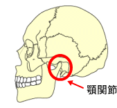 八千代市の顎関節症の症例（2）